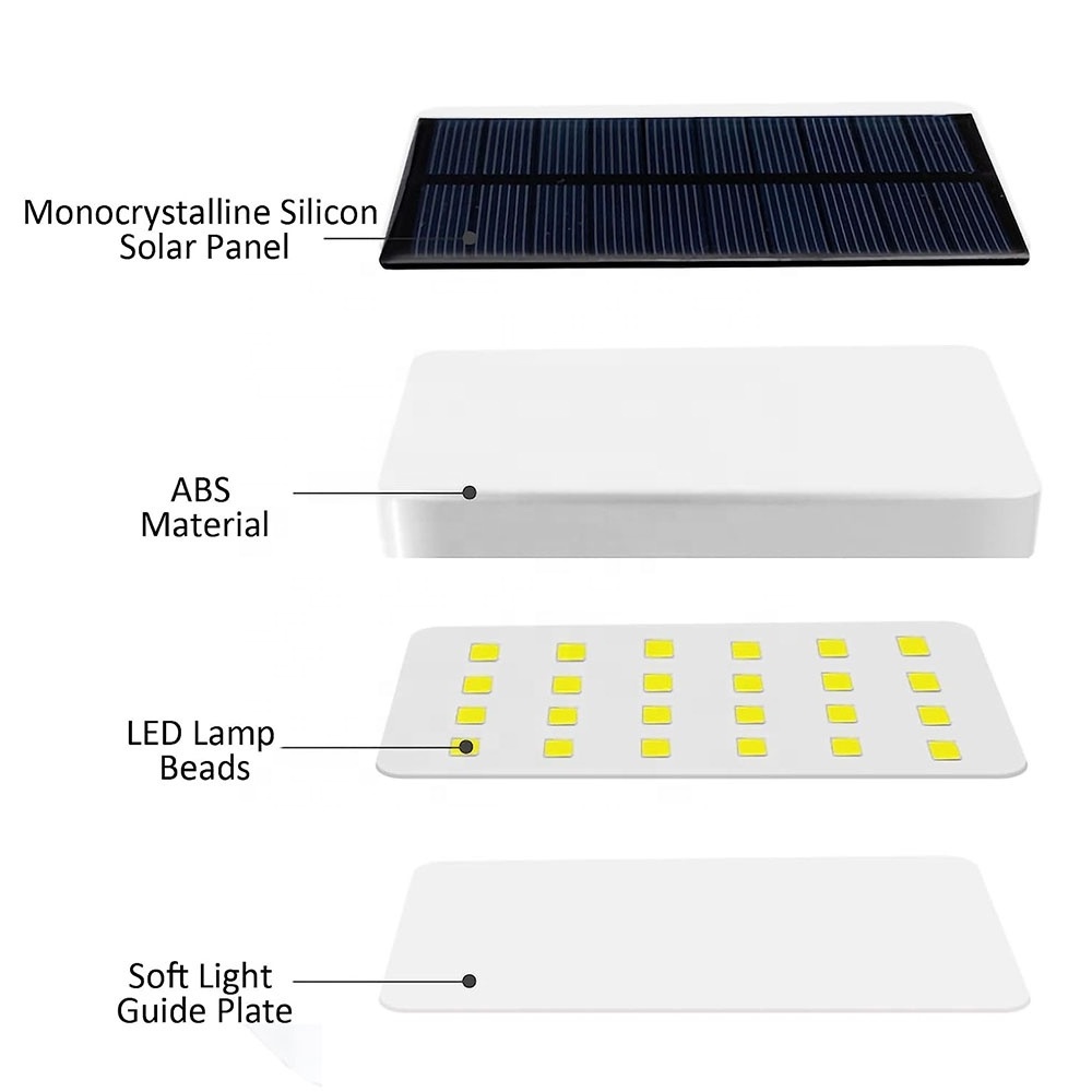 Portable Foldable Solar Powered Table Lamp 2 in 1 USB Rechargeable Desk Light for Students Reading Office Cordless LED Desk Lamp