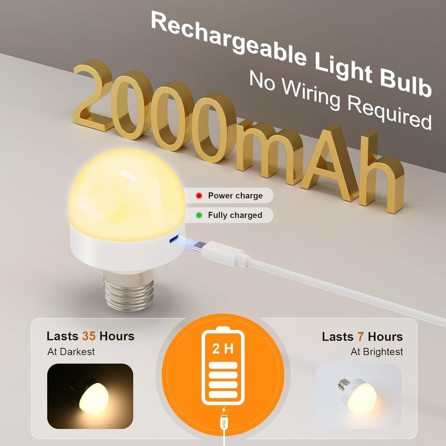 Rechargeable Light Bulb E27 with Remote Control LED Lamp Bulb Battery USB Rechargeable Magnet LED for Home Dimmable LED Bulbs