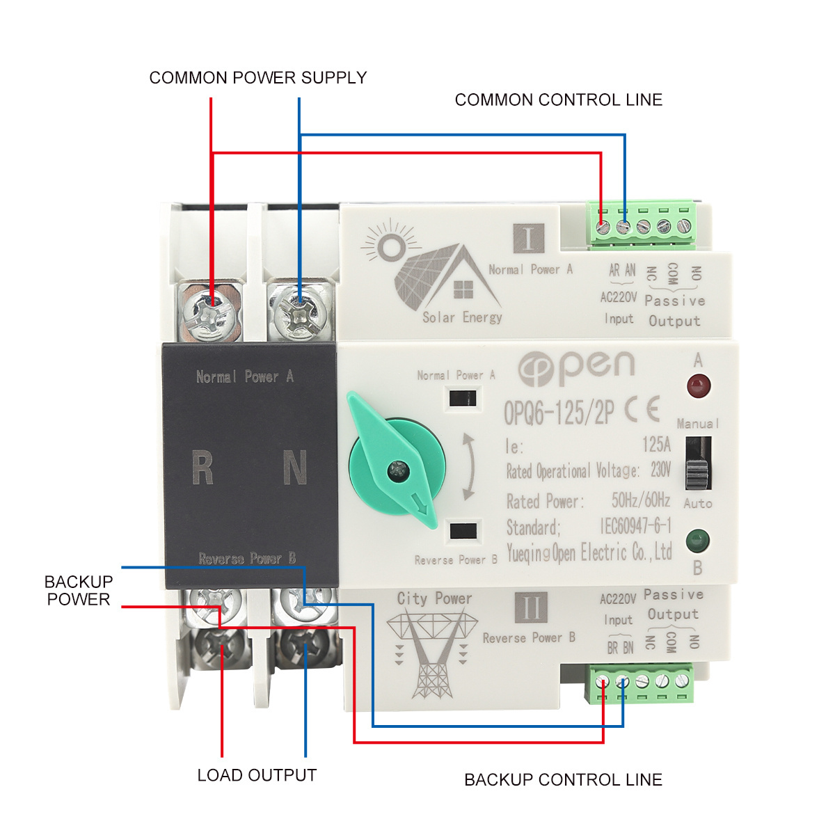 Din Rail ATS PV Solar Inverter Dual Power Automatic Transfer Selector Switches Uninterrupted Power 2P 63A 100A 125A Photovoltaic