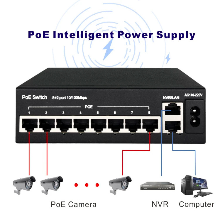 NVR Uplink Network Switch 10/100Mbps Intelligent Power Supply 8 Port POE Ethernet Switch