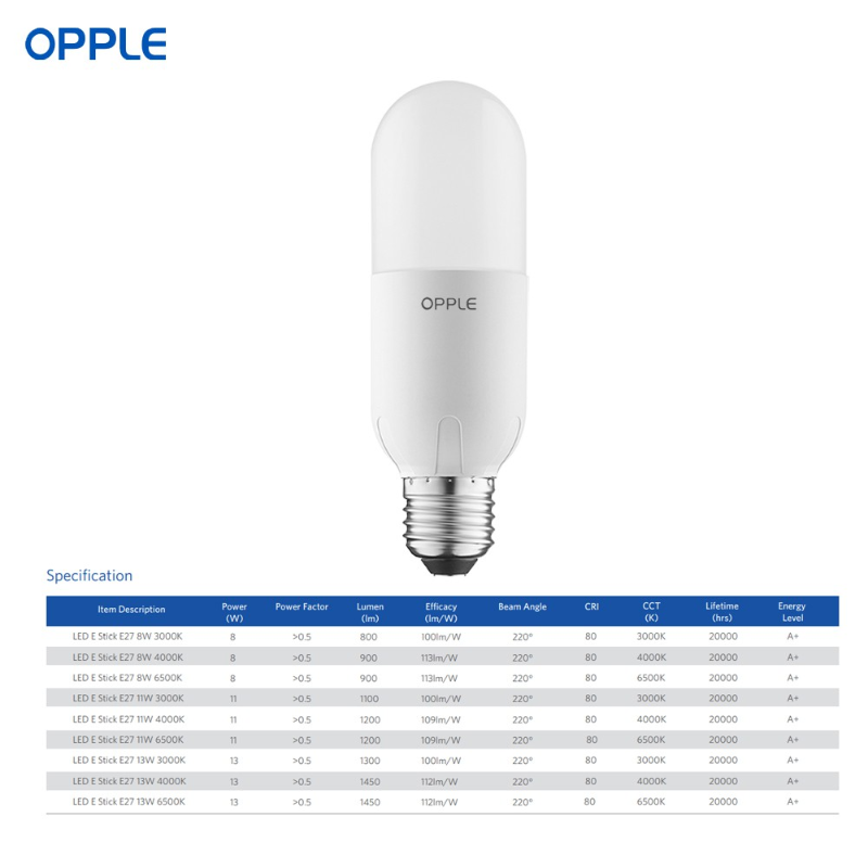 OPPLE 15W E26 EcoMax Stick Lamp 3000K 4000K 6500K  Energy Saving 110V~220V E27 LED Bulb