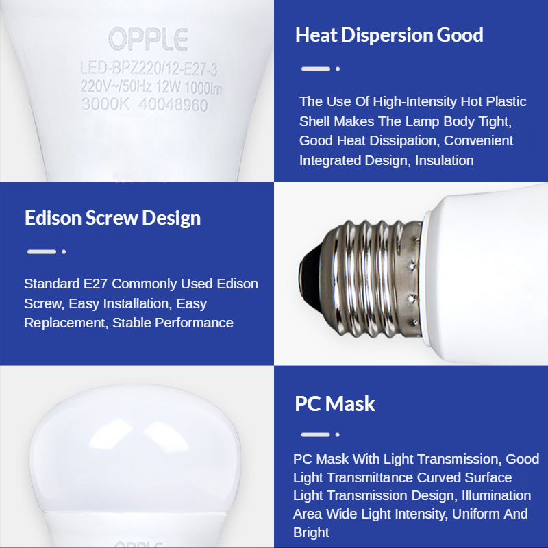 OPPLE E26 E27 110V-220V 3W - 14W LED Bulb 3000-6500K Equivalent LightEnergy Saving High Quality Bulbs Lamps