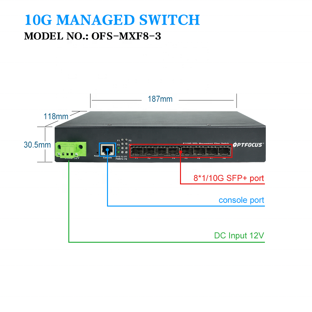 L3 managed 8 port Gigabit / 10G Uplink SFP+ Port  Smart  Network industrial Managed ethernet Fiber Switch