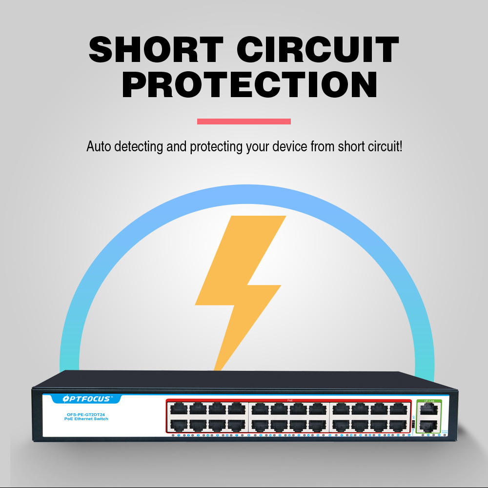 24 Port Poe Gigabit Switch 24*10/100/1000mbps POE port+2*1000mbps RJ45 UP-Link Port for NVR IP Camera CCTV