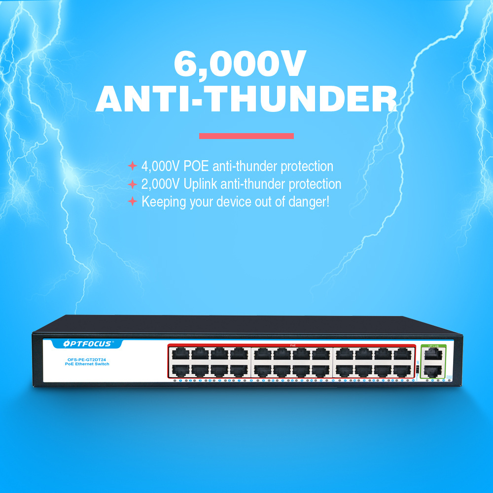 24 Port Poe Gigabit Switch 24*10/100/1000mbps POE port+2*1000mbps RJ45 UP-Link Port for NVR IP Camera CCTV