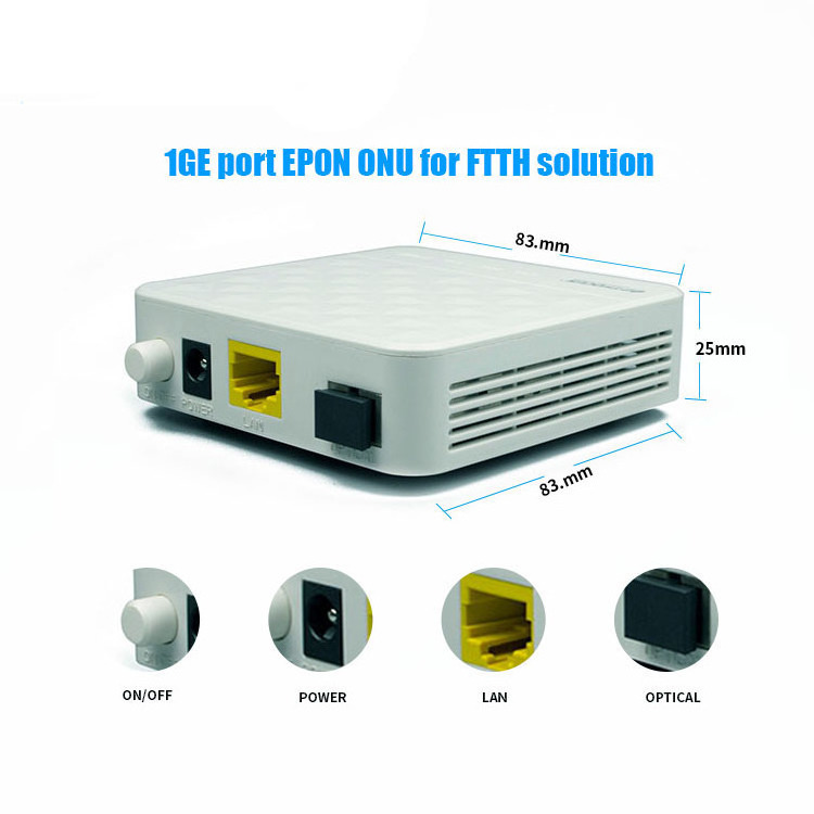 Mini ONU FTTH CATV Optical node built in WDM filter in Epon