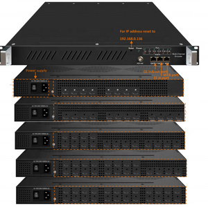 Low price Digital tv 8 channel input encoder MPEG-4 AVC/H.264 hd video 1080p Encoder