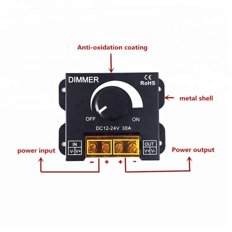 LED Monochrome Bar Switch DC 12V 24V Lights Flood Lamp Lighting Fixture Grow Light Dimmer Controller for LED Dimming