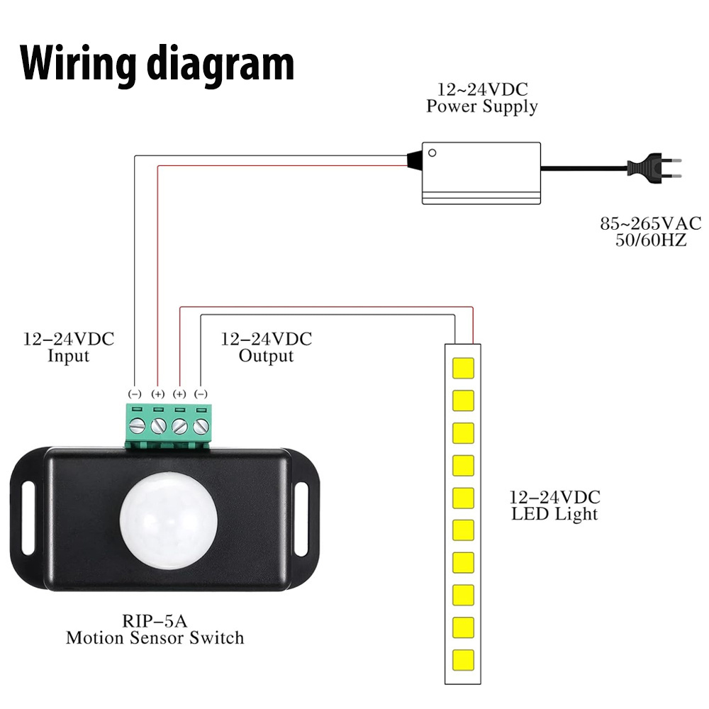 High Quality 12V 24V Mini PIR Motion IR Infrared Detector Sensor Switch Timer Adjustable LED Light Body Sensing Module Switch