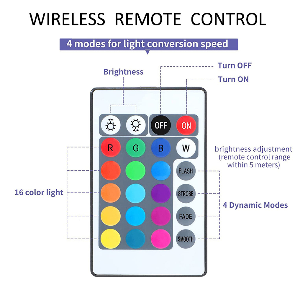 Submersible LED Light Magnet Remote Control 15LED 18LED IP68 RGB LED Pool Lights Under Water Swimming Light