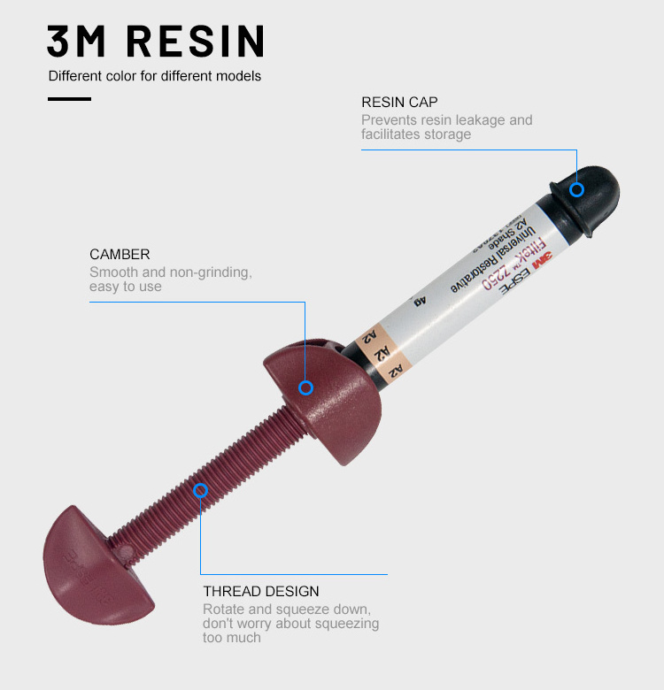 Dental Filling Material Acrylic Resin Teeth Composite Resin Dental For Veneer Dental Clinics