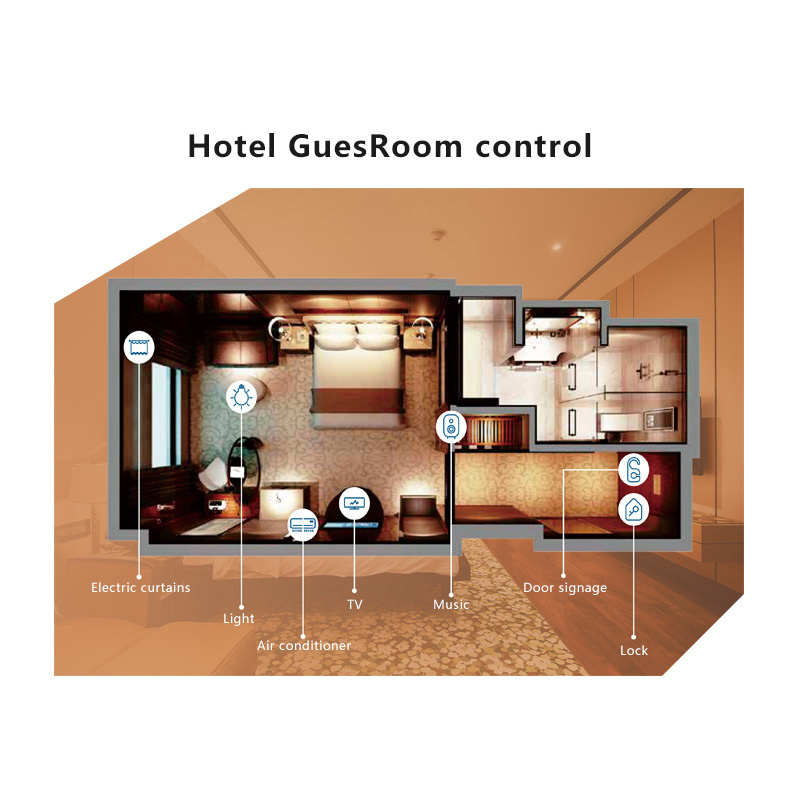 ORBITA  grms smart hotel indoor switch DND/MUR solution with hotel automation system hotel light switch