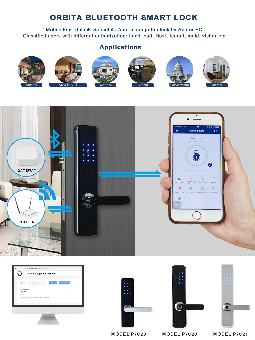 Orbita 2020 E3093 password +RFID key card+BLE  smart phone open Hotel smart door lock for apartment