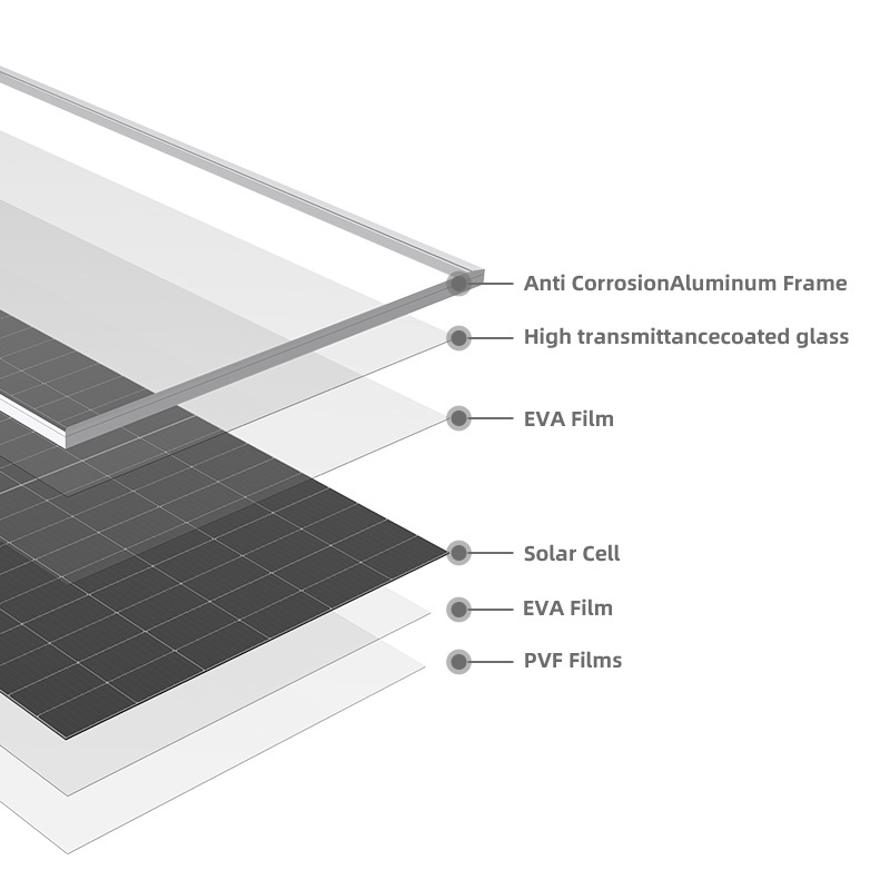 Oree Low price High Performance 25 Years Solar Panels Mono 525W 530W 540W 550W182mm Half Cut Bifacial Solar Pv Panel