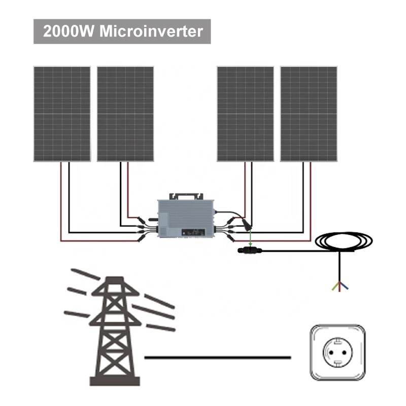 Chinese warehouse tax free solar moudels 300watt 500 watt 670 Watt solar panels high efficient silicon solar panel