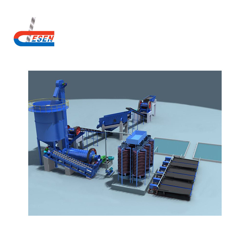 Chrome Ore Beneficiation Plant: China's Top-Notch Solution for Sale