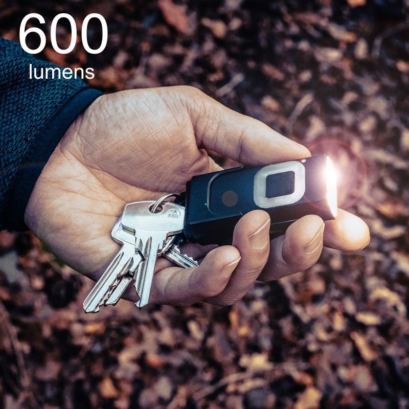 2024 New Design Product Led UV Headlamp Accent Led Headlamp 600 Lumens Mini Keychain Flashlight