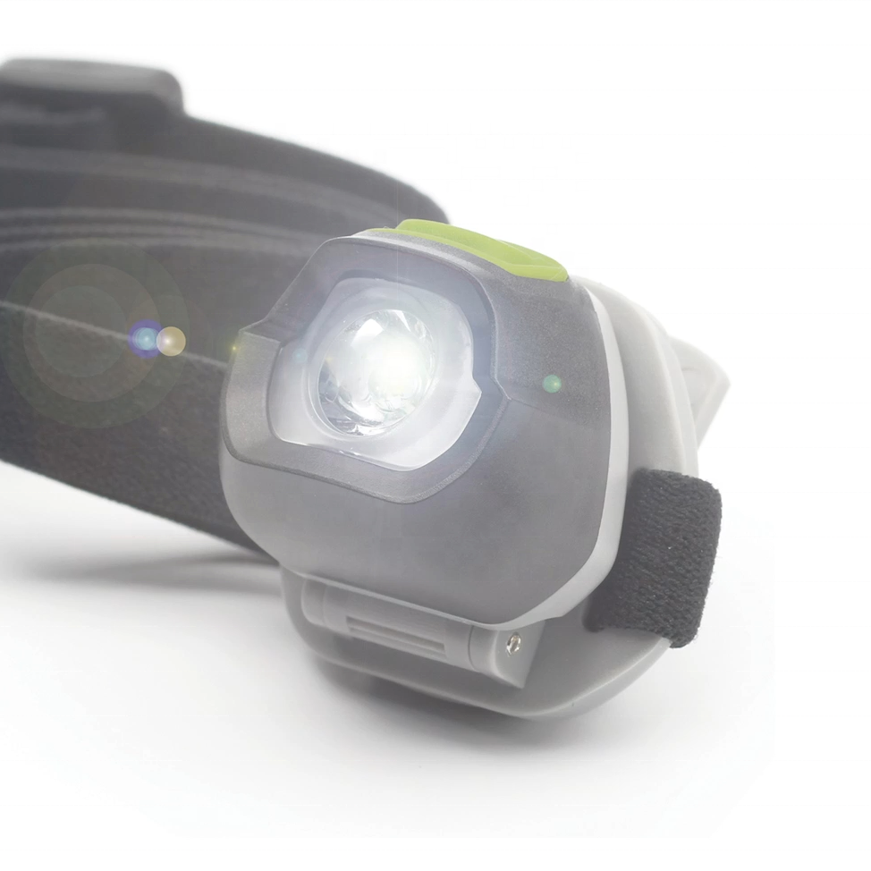 New Hiking Essential 2020 Battery Operated compact size High Lumen led headlamps for camping hiking fishing outdoor