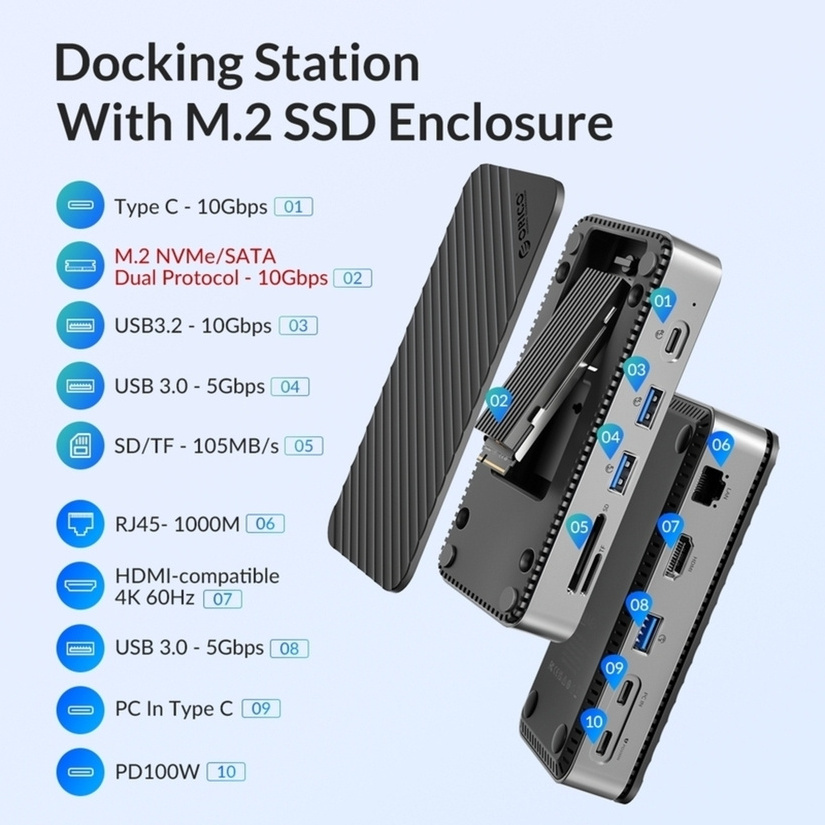 ORICO 10 in 1 Docking Station with M.2 NVMe/NGFF SSD Enclosure & Cooling Fan