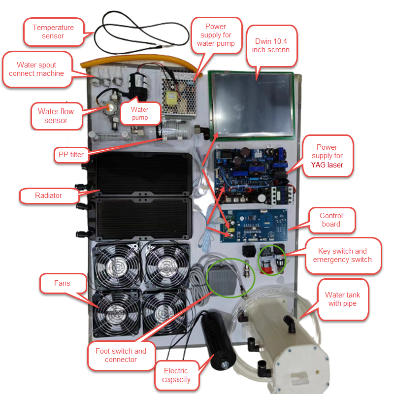 2023 picosecond laser tattoo removal winkle removal skin rejuvenation pigment removal machine on sale