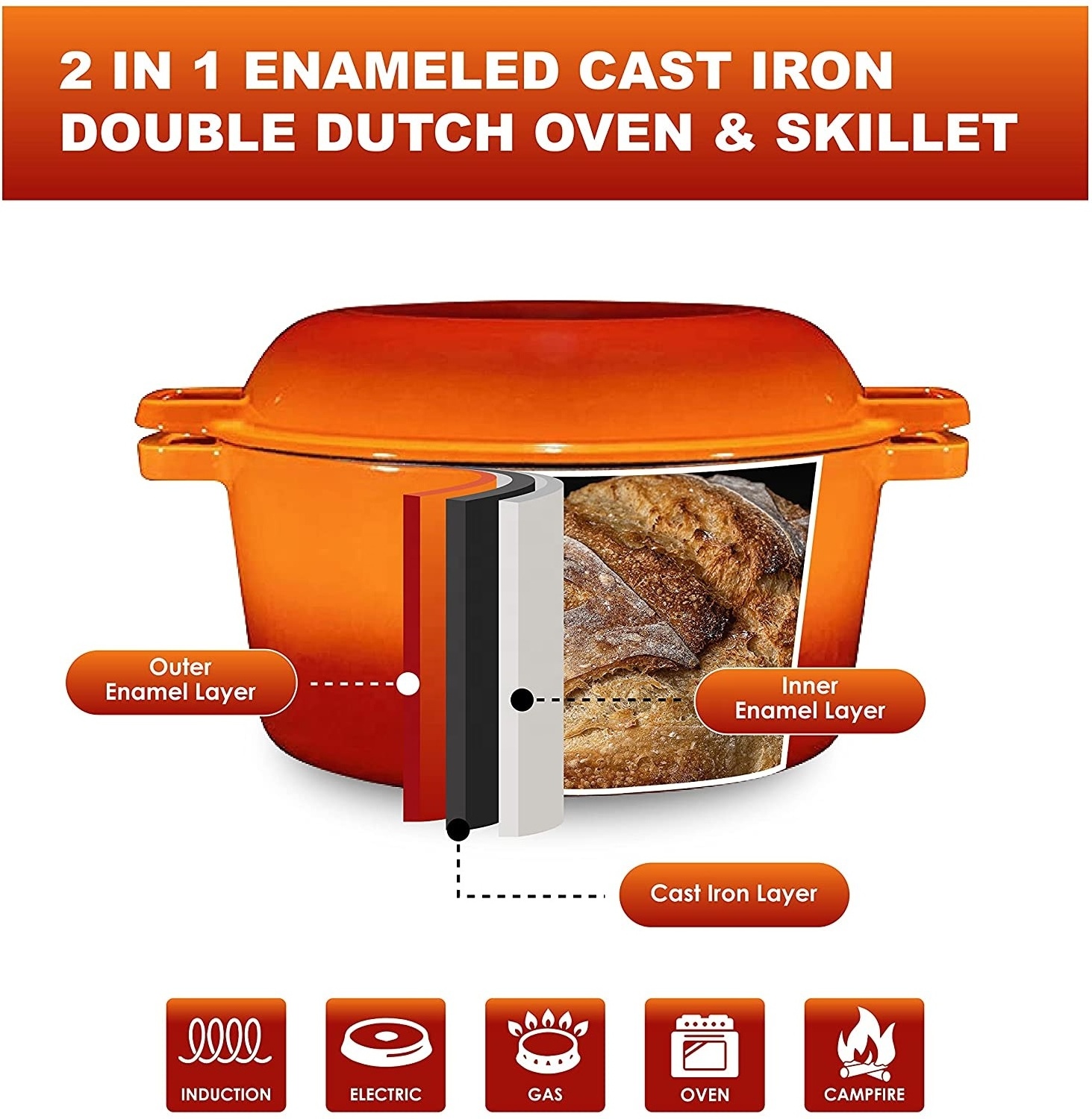 Enamel Cookware pot set Cast Iron Cooking Pots 2 in 1 Combo Cooking Pot Wholesale Dutch Oven & Skillet Lid