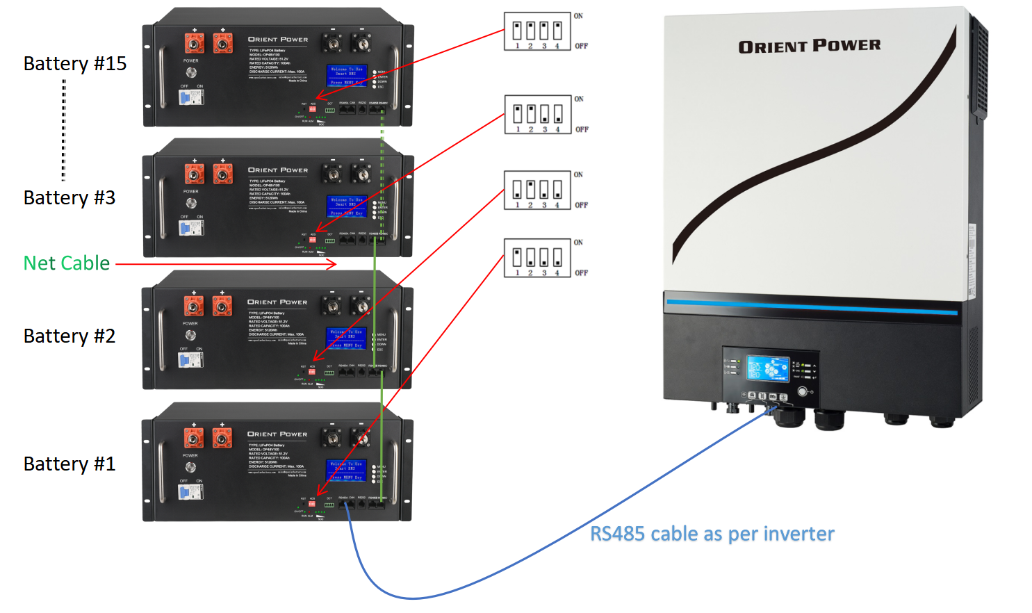 Split Phase Inverter LV6548 Solar Power Inverter Battery MPPT Solar Charge Controller 6.5Kw output 8Kw off-grid EG4