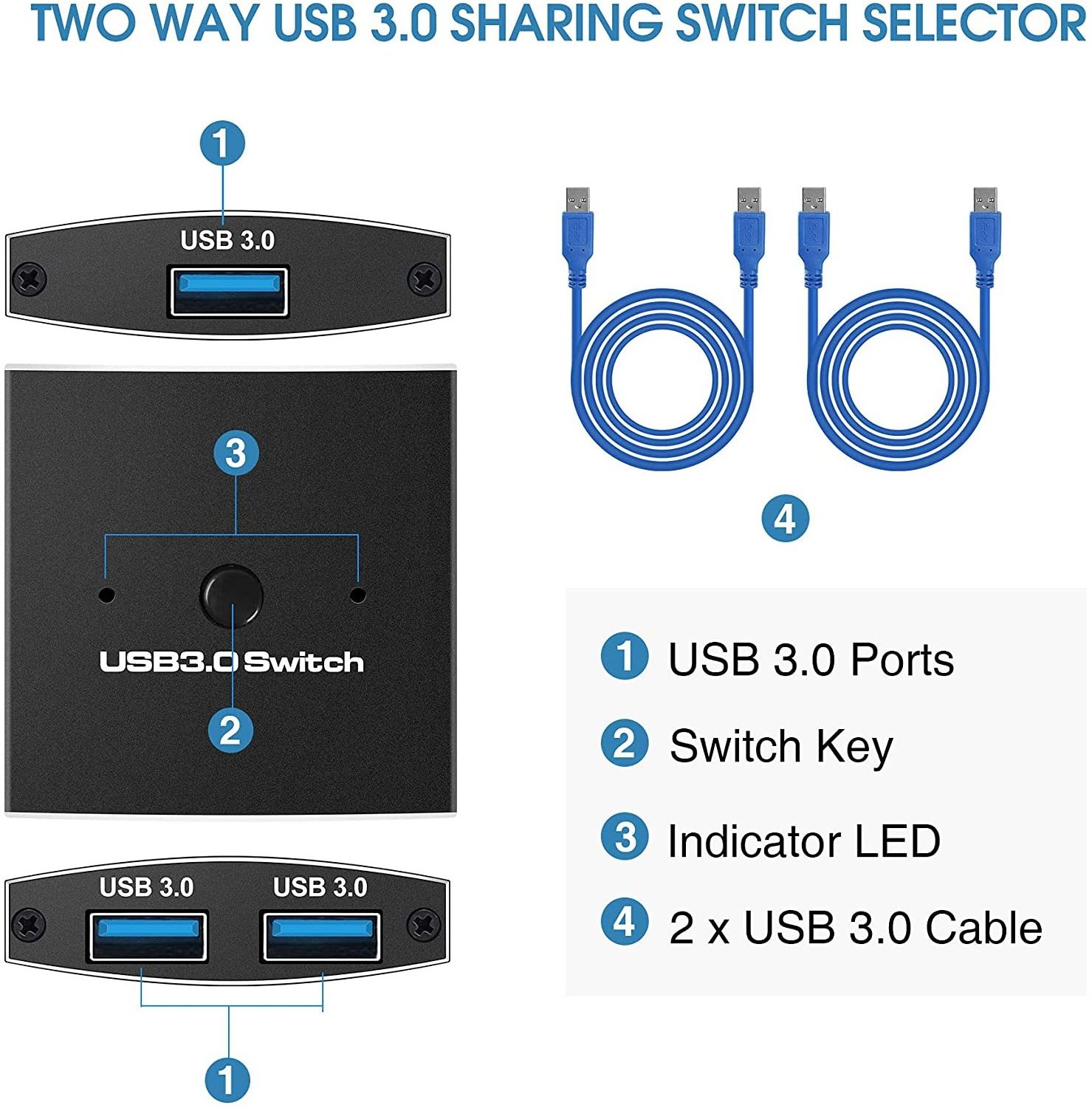 USB3.0 Switch 2port USB Bidirectional Sharing Switcher Selector with One Button for Keyboard Mouse Scanner Printer