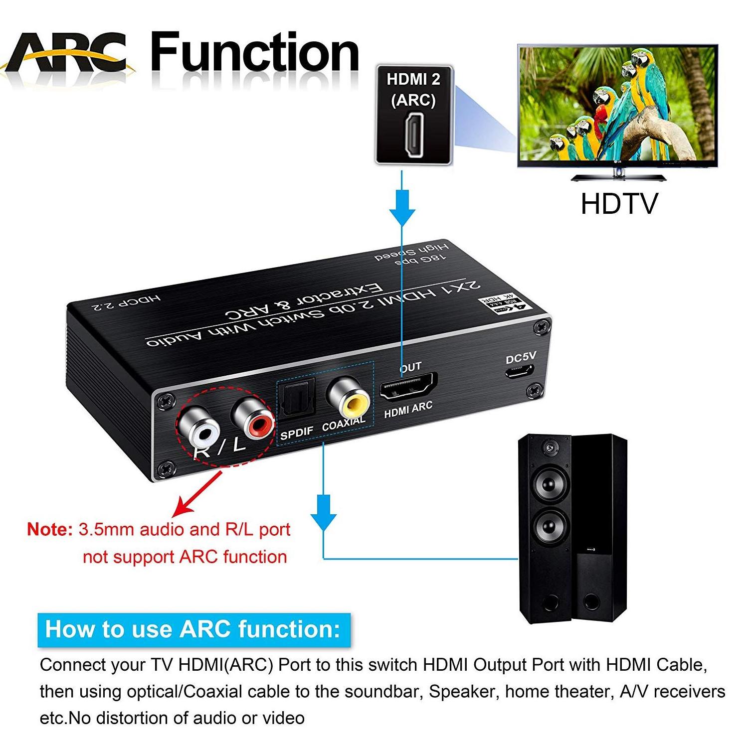 4K 120HZ HDMI Switch 2port 2 in 1 Out HDMI2.0b Switcher Box with ARC Remote Optical Toslink SPDIF+Coaxial+Analog RCA Audio