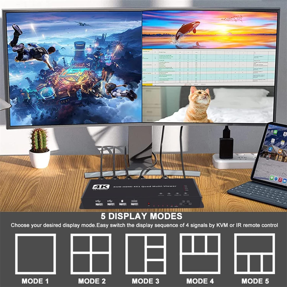 4K 4x1 HDMI KVM Switcher 4 In 1 Out Audio Video Converter USB Keyboard Mouse Control 4 Laptop PC , Computer KVM Switch HDMI