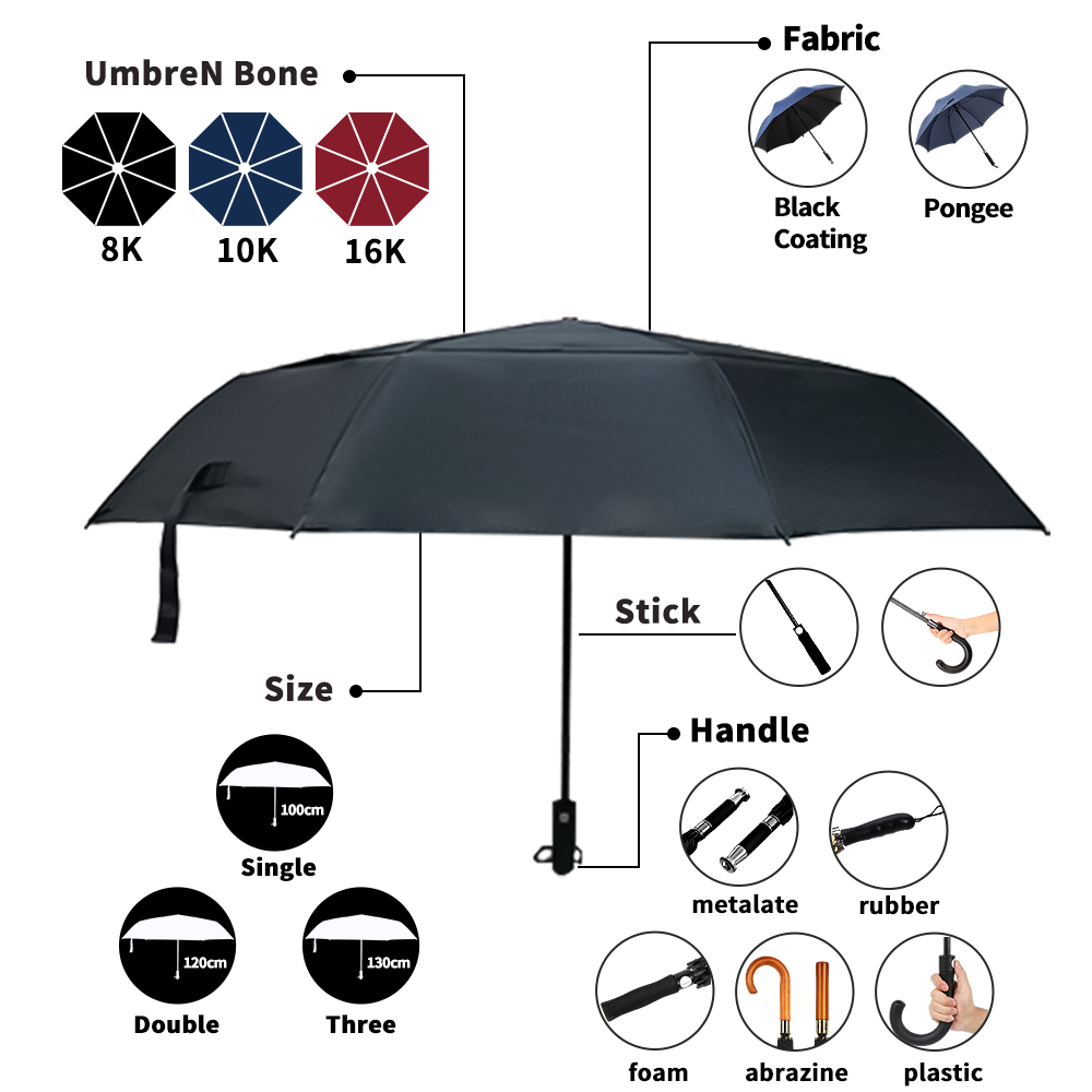 2024 Promotional Cheap Custom Logo Print 3 Folding Umbrella Rain Automatic Windproof Folding Umbrellas With Logo