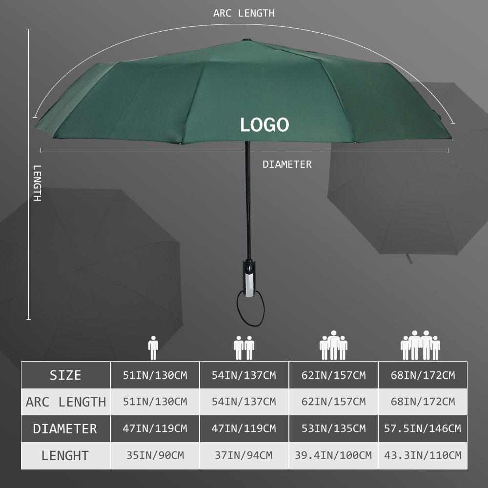 Wholesale Promotional Three-fold Umbrella Rustless Open Full Automatic OEM Rainy Opening Foldable Umbrellas