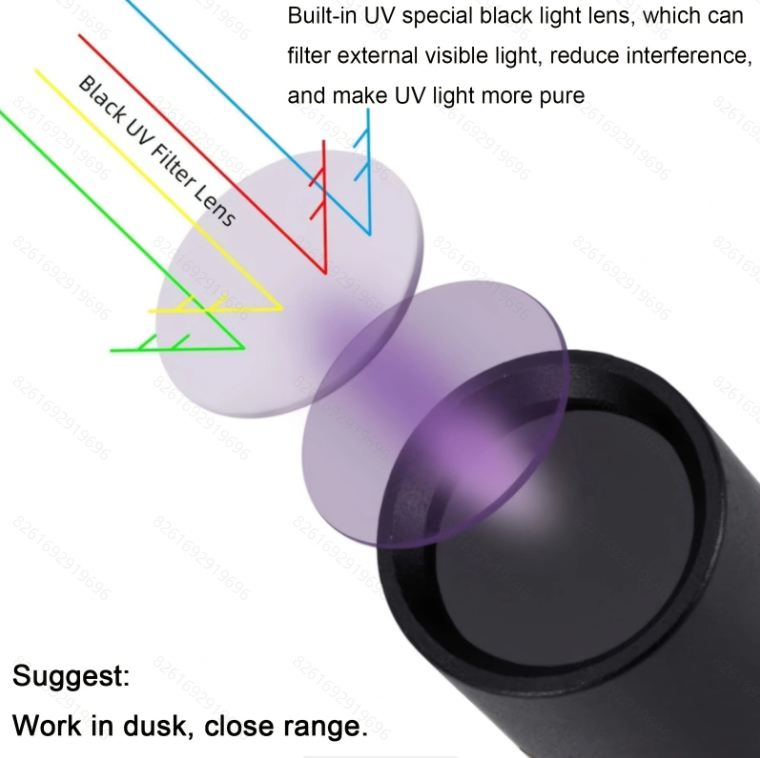 Orlite New style UV 365nm Flashlight Black  Ultraviolet Flashlight LED Portable Mini Handheld Torch