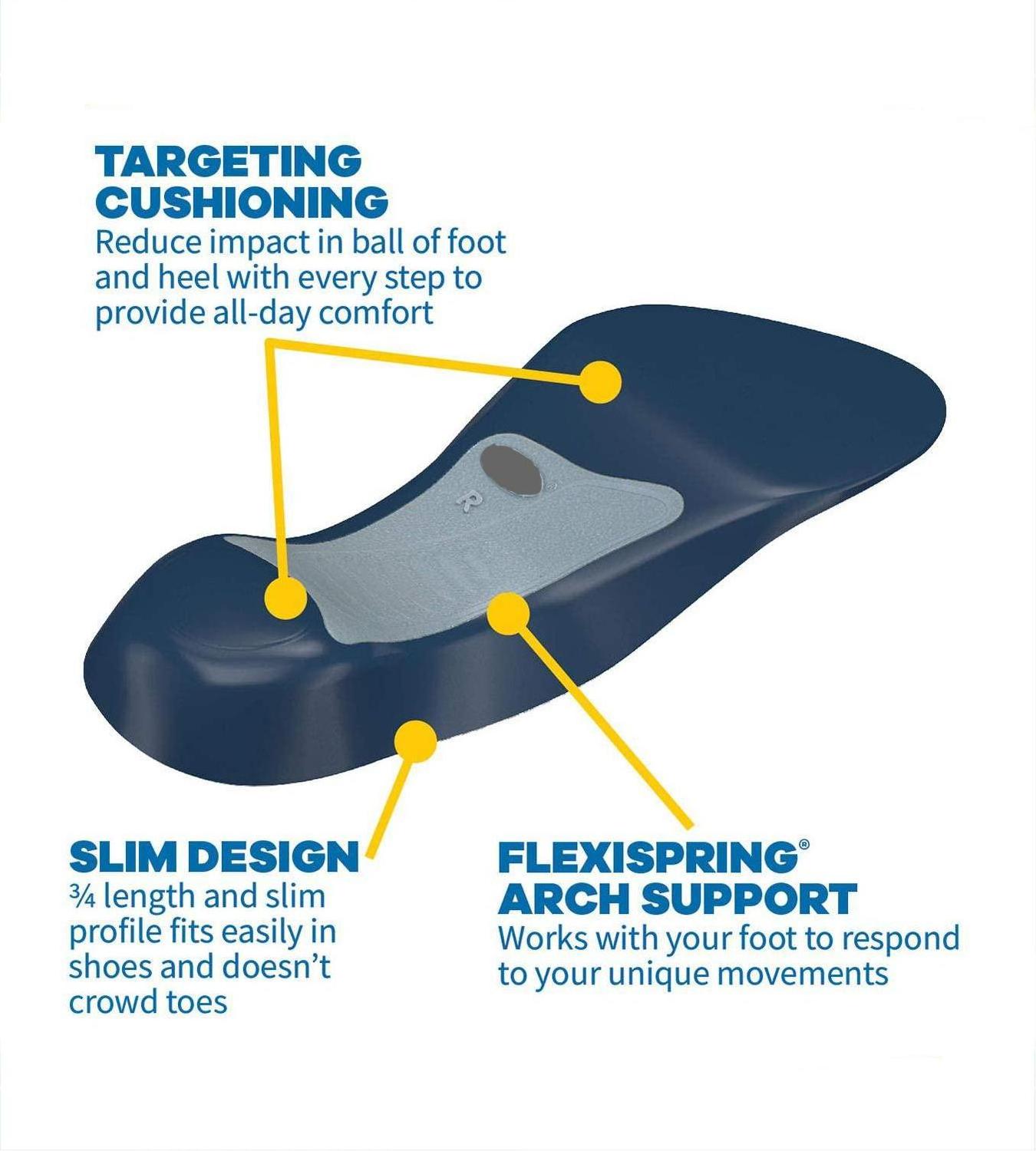 Hot Selling 3/4 Heel Arch Support Removable EVA Sports Orthotic Shoe Insoles  for Painful Heel