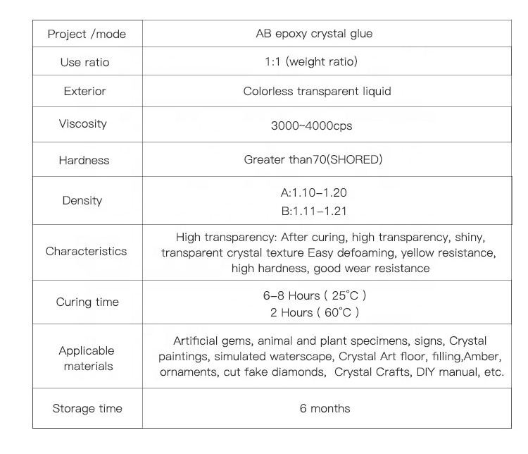 Art Craft Handmade Craft Glue :B 1/2 Gallon Glue Manufacturer 1gallon Epoxy Resin Resin Yellowing Resistant Acrylic Transparent