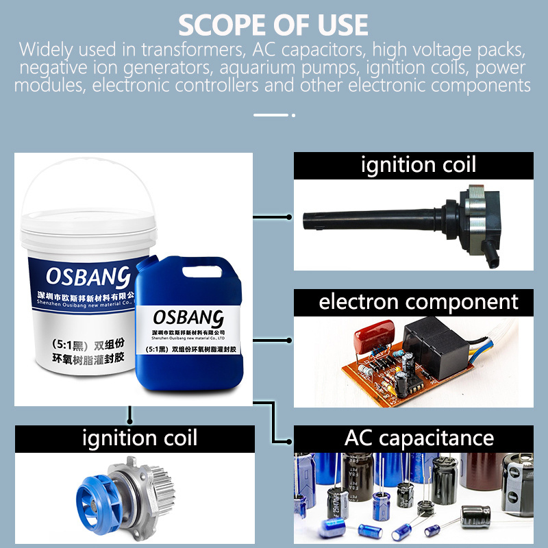 Potting Adhesive for Industrial Circuit Board Solar Panels 1 Set Electronic Potting Glue Transparent 5:1 Epoxy Resin UV Resin