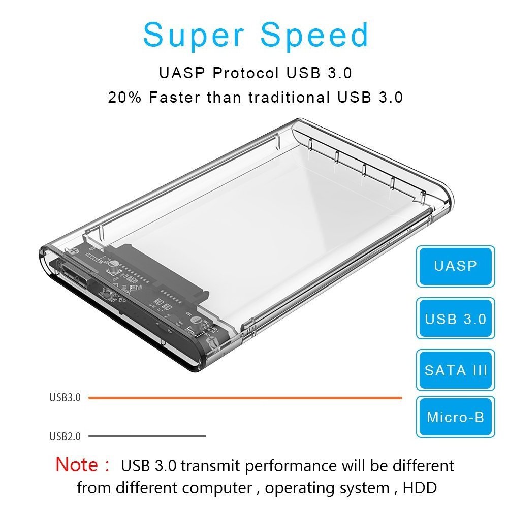 OSCOO Transparent Plastic HDD 2.5