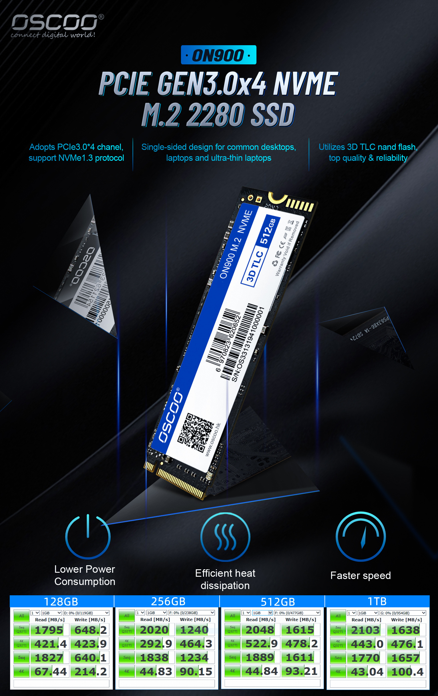 Factory Wholesale M.2 PCIe3.0 x4 SSD Hard Drives 1TB 2TB Speed Up to 3500MB/s New Trend Disque Dur Solid 512GB 256GB 128GB Disc