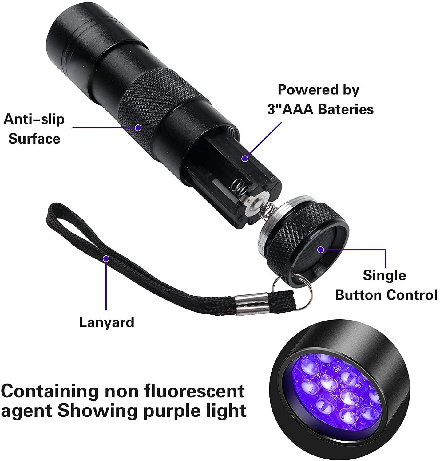 Mini Portable 12LED UV Aluminum Flashlight Violet Light Pocket Lamp Lantern Torch Light for Checker Detection