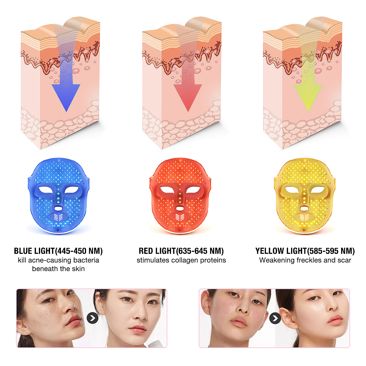 510k approved LED masks yellow blue red light therapy mask mascara de terapia de luz led mascarilla led cuidado facial