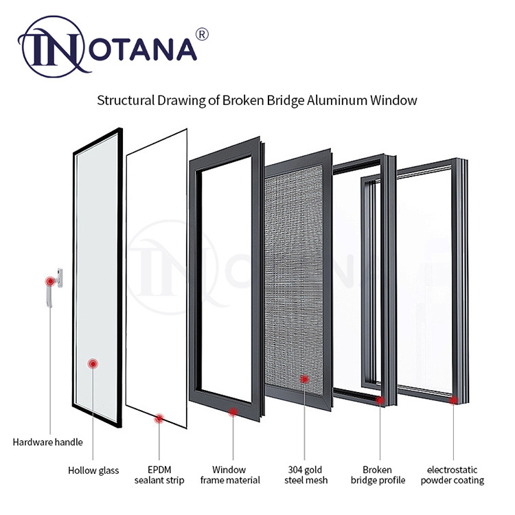 Aluminum profile doors and windows aluminum window frames aluminum window extrusion suppliers