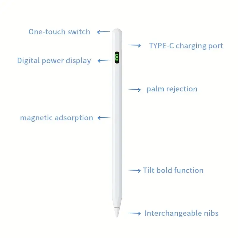 2022 Metal  Pen White Wireless Usb Remote Laser Presentation Pointer Pen