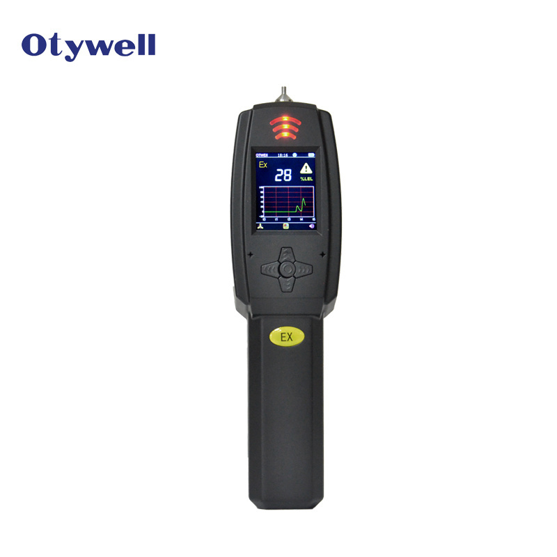 gas detector for h2 hydrogen gas