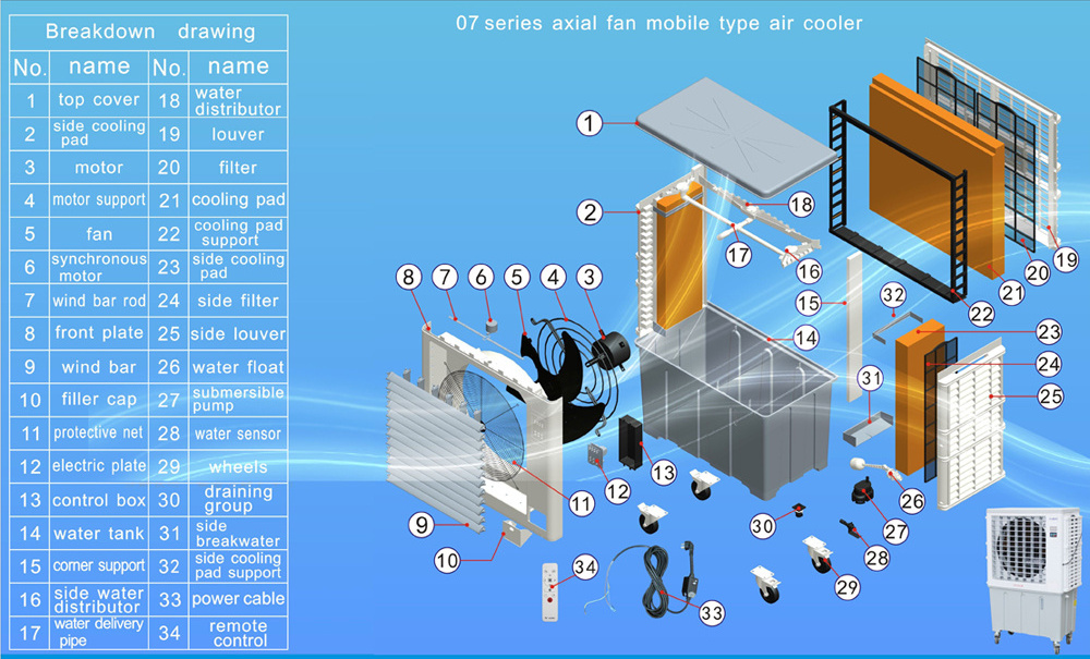 Honeycomb cooling pad air cooler house air conditioner air cooler heat exchanger