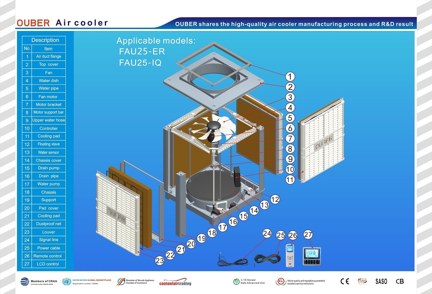 OUBER 25000m3/h Commercial high density water paper industrial air coolerair curtain