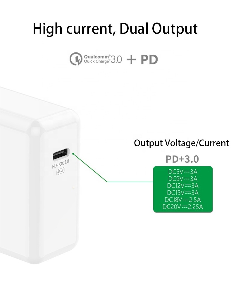 PD 45W 65W USB Type C Wall Charger Fast Charging Power UK Adapter