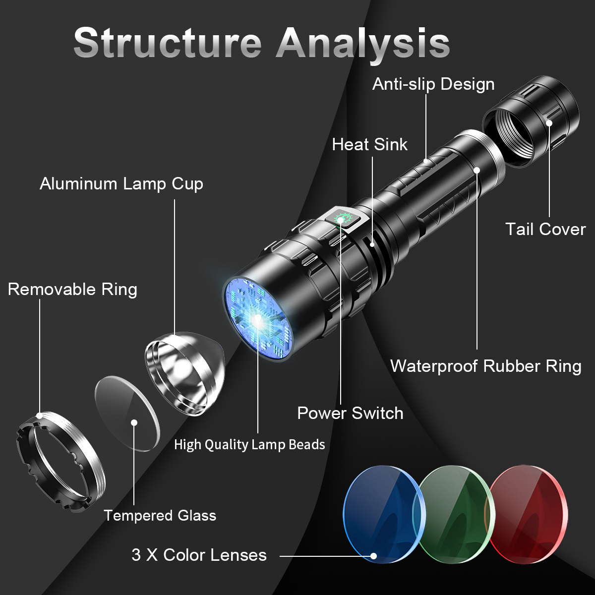 Super Bright Flashlights Rechargeable Tactical Flashlight Durable Anti-cold Rechargeable Flashlight  with 3 Colors Lenses