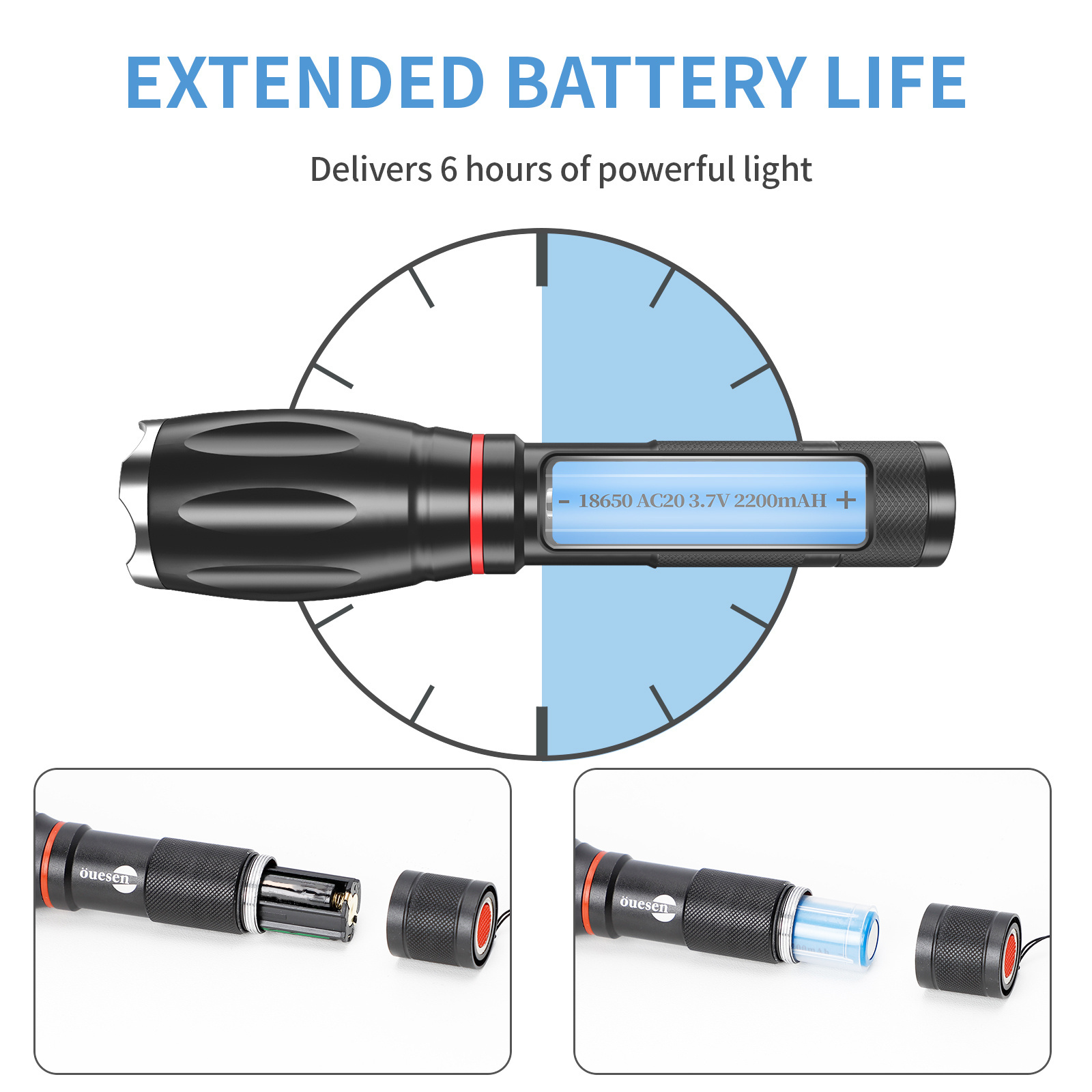 Powerful Bright Camping LED Torch Flash Light Portable Rechargeable Flashlight Kit With USB Charger