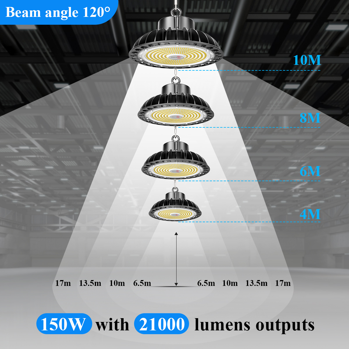 Industrial Commercial Lighting With Ce Rohs Certified 21000lm 150w Ufo Led High Bay Light 5000k 5500k For Garage Warehouse