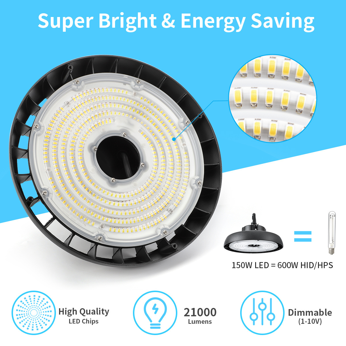 Super Bright 150W High Bay Led Lights 21000LM 5000K for Commercial Warehouse Shop Factory Barn Garage Lighting AC100-277V, IP65