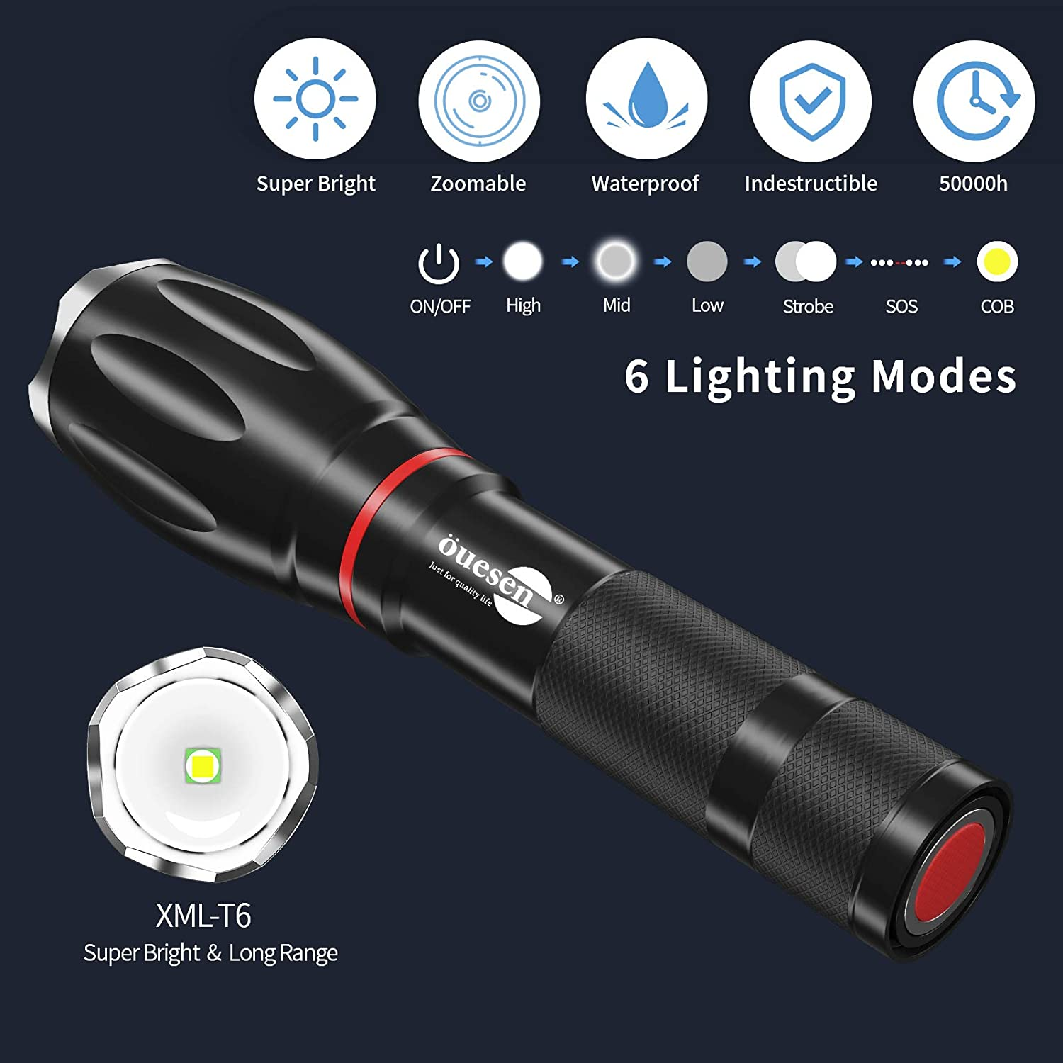 Powerful Bright Camping LED Torch Flash Light Portable Rechargeable Flashlight Kit With USB Charger